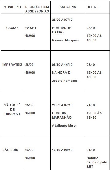 datas debates_03-09-20