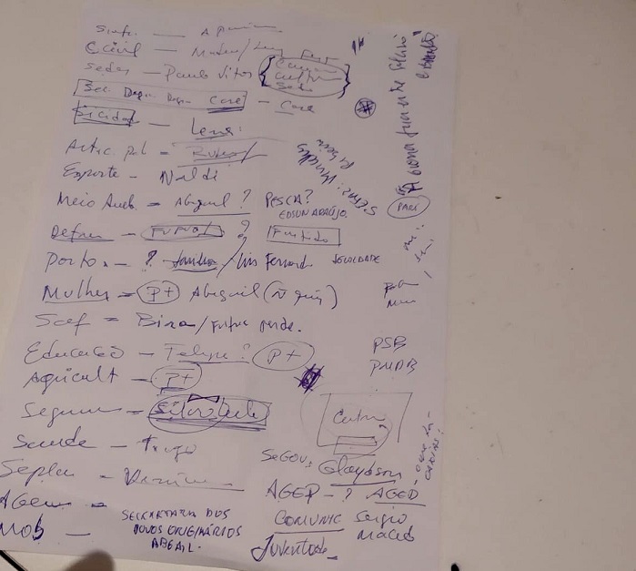 fofoca_lista_gov_15-02-23